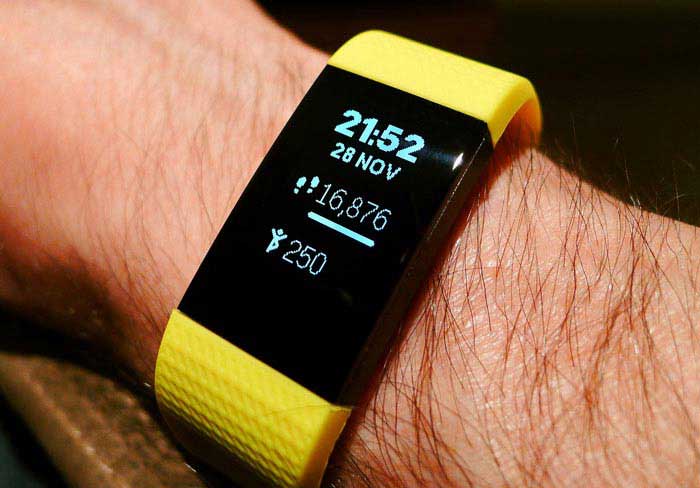 Fitness Wearables Market in 2024