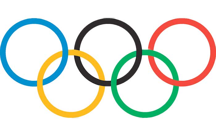 Worldwide Olympic Brand Partnerships